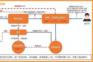 九号位选姆巴佩还是哈兰德？卢宁：哈兰德